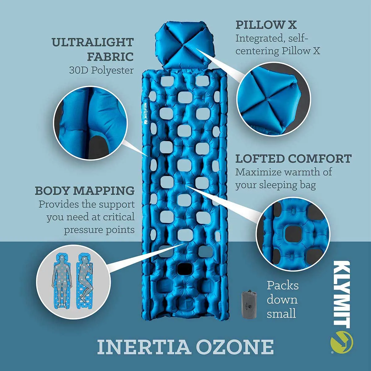 Inertia Ozone Camping Mat