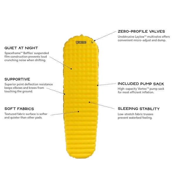 Nemo Tensor Ultralight Sleeping Mat: Regular Mummy